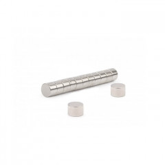 Магнит для коробок, шкатулок, аптечек