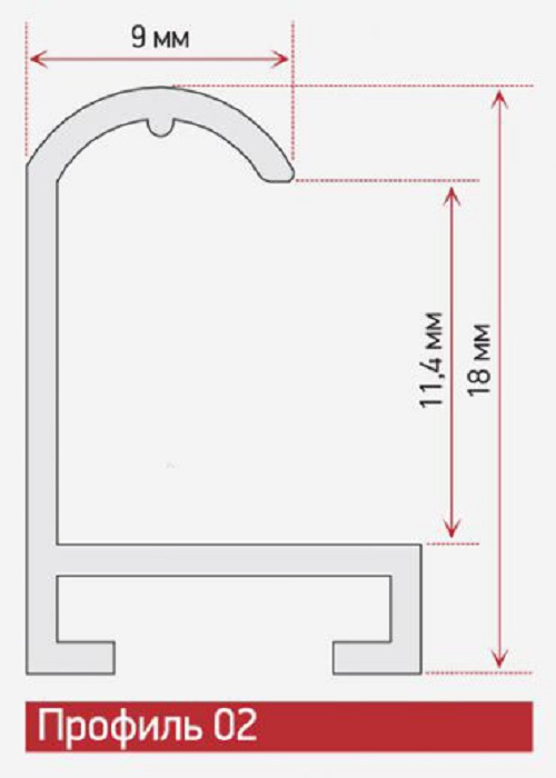 Профиль для рамок картин